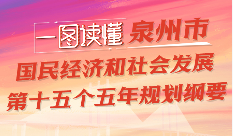 图解：bet365官网关于印发bet365官网国民经济和社会发展第十五个五年规划纲要的通知