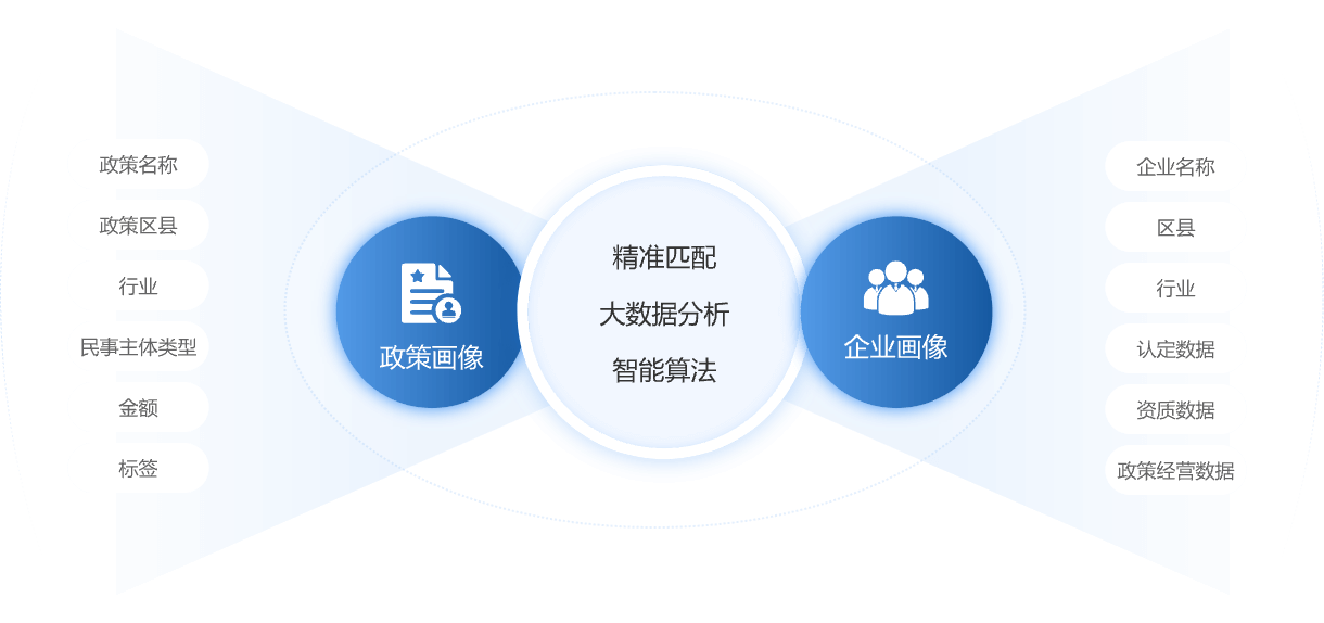 bet365官网