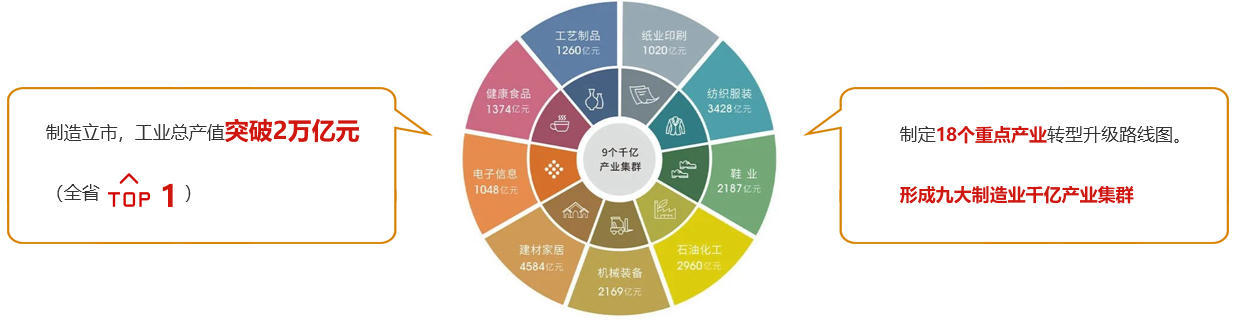 bet365官网