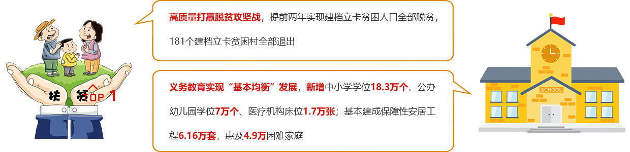 bet365官网