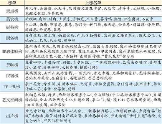 bet365官网
