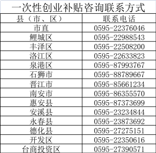 bet365官网