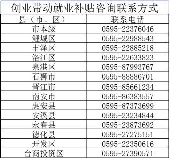 bet365官网
