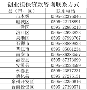 bet365官网