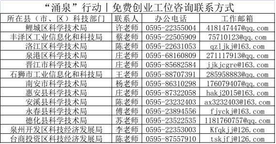 bet365官网