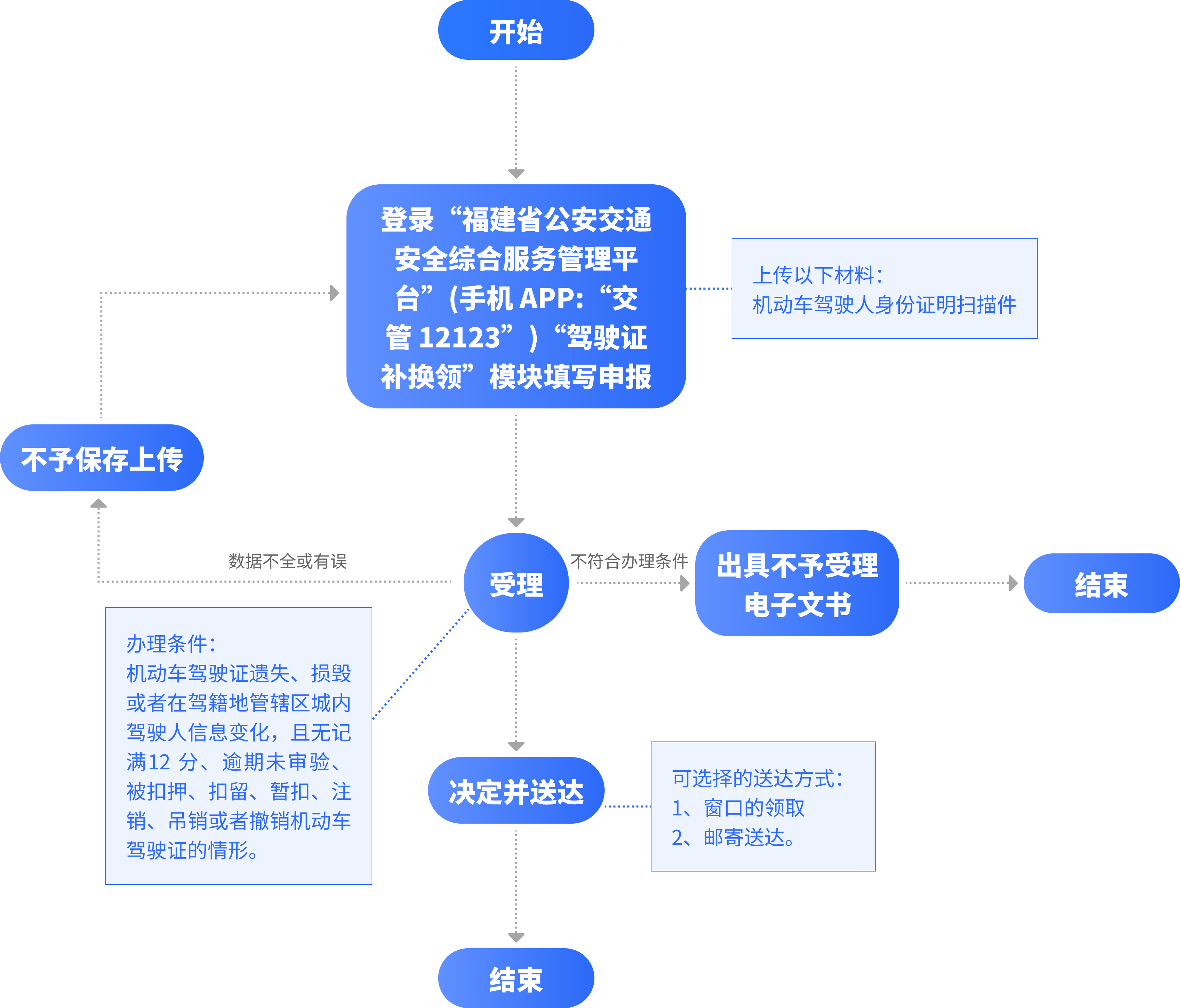 bet365官网
