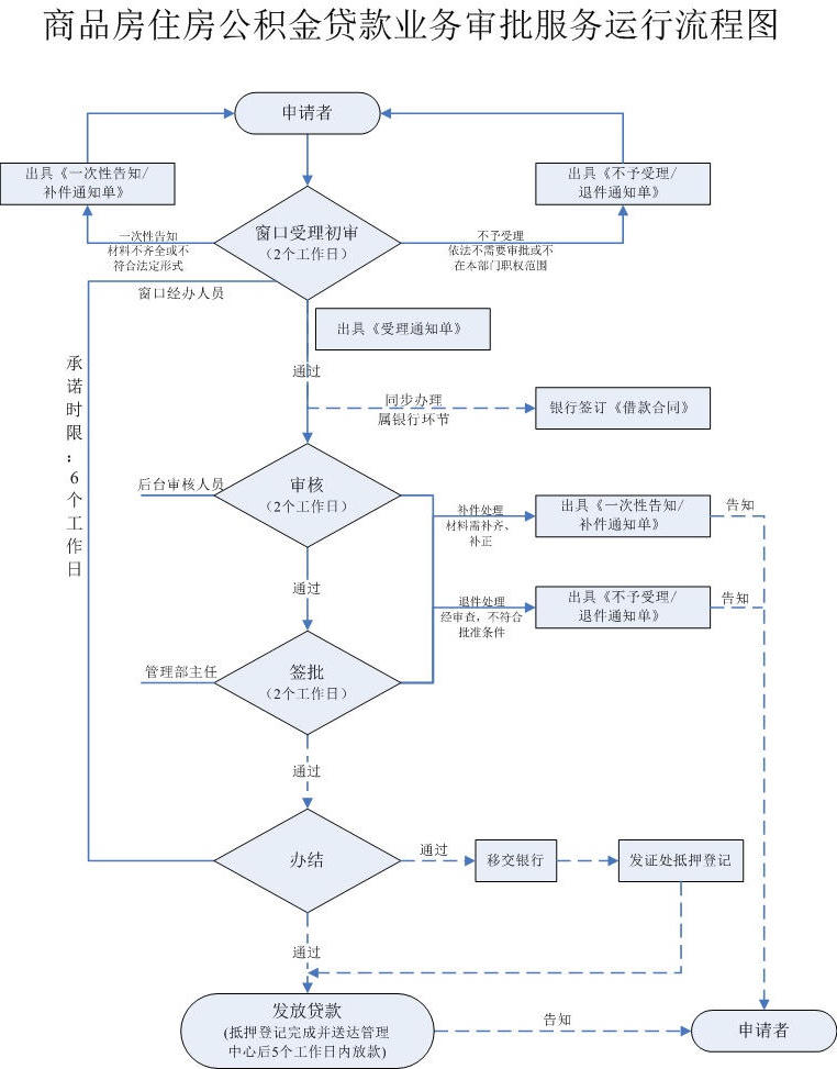 bet365官网