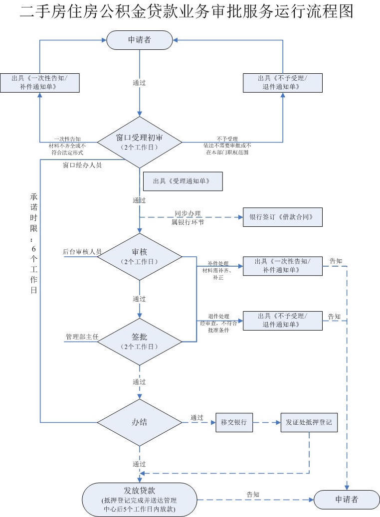 bet365官网