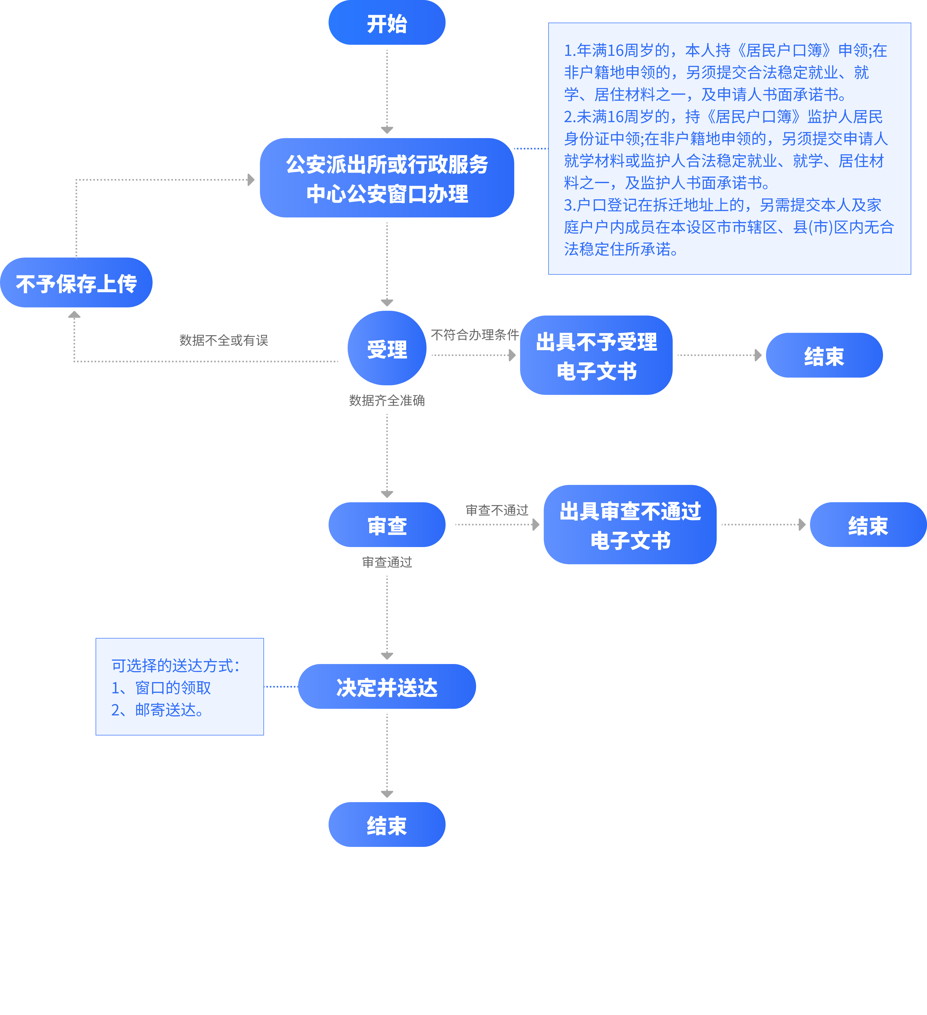 bet365官网