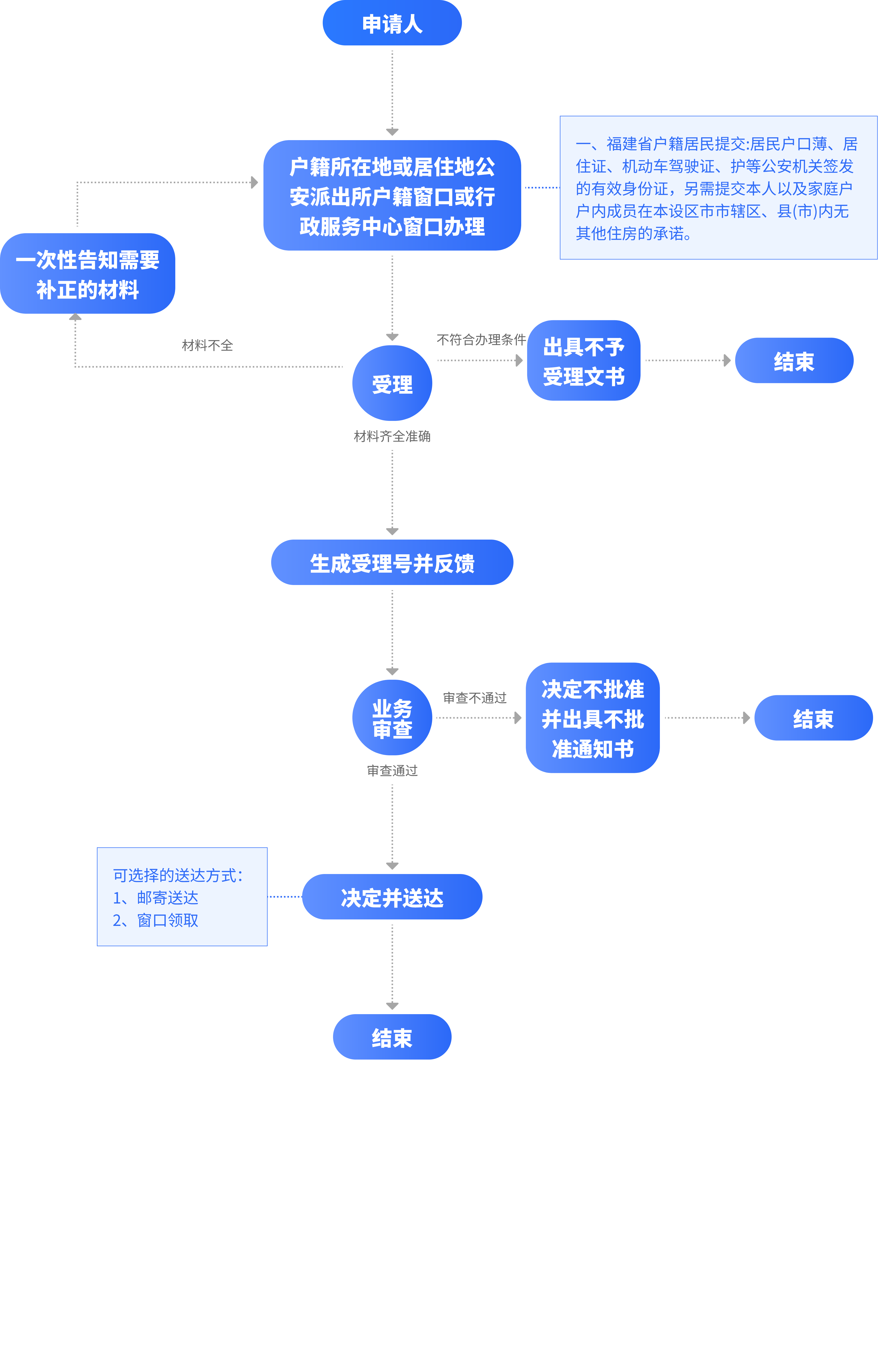 bet365官网