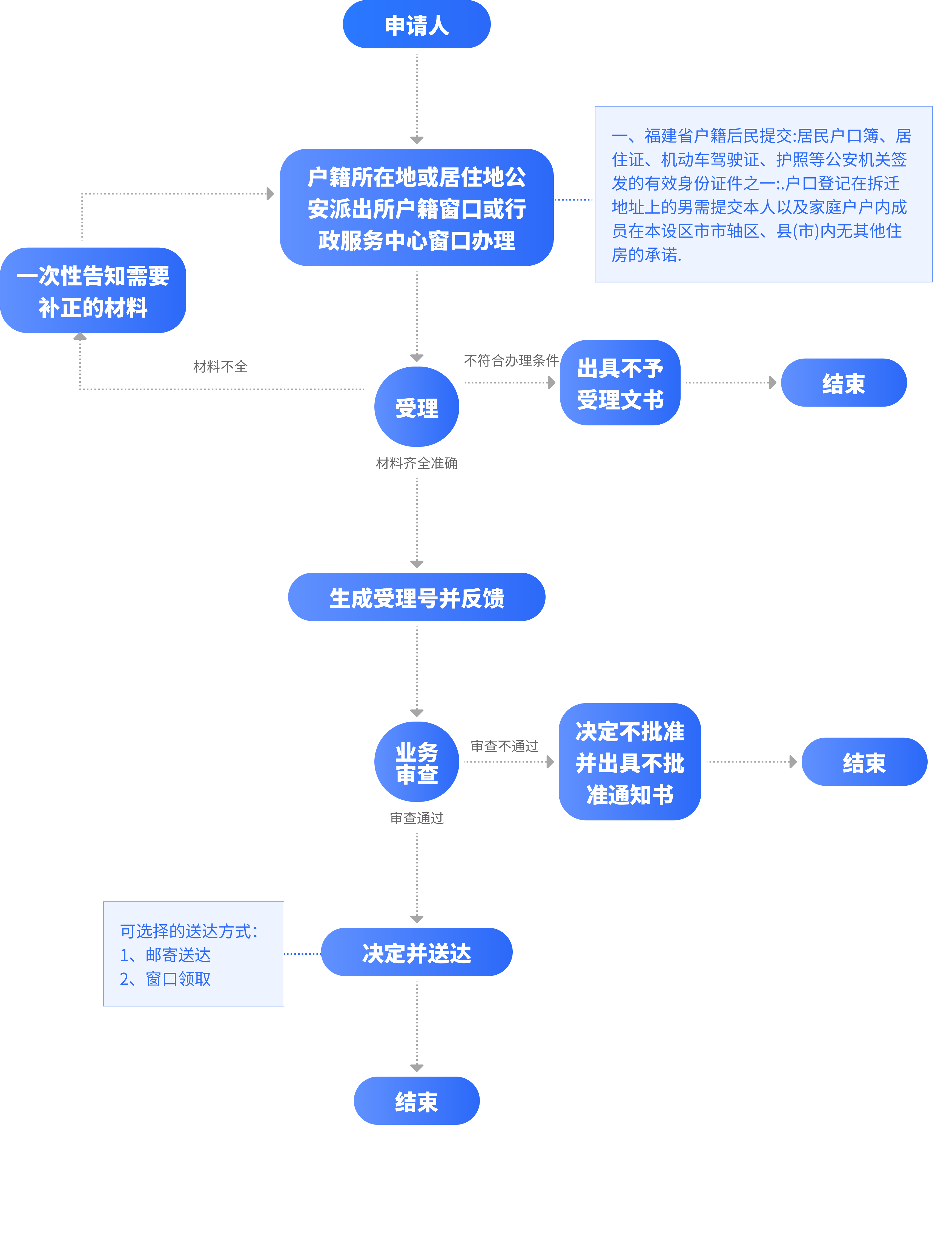 bet365官网