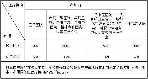 bet365官网
