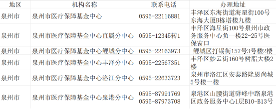 bet365官网