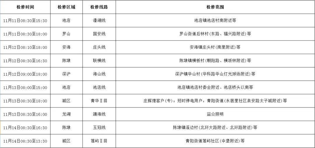 bet365官网
