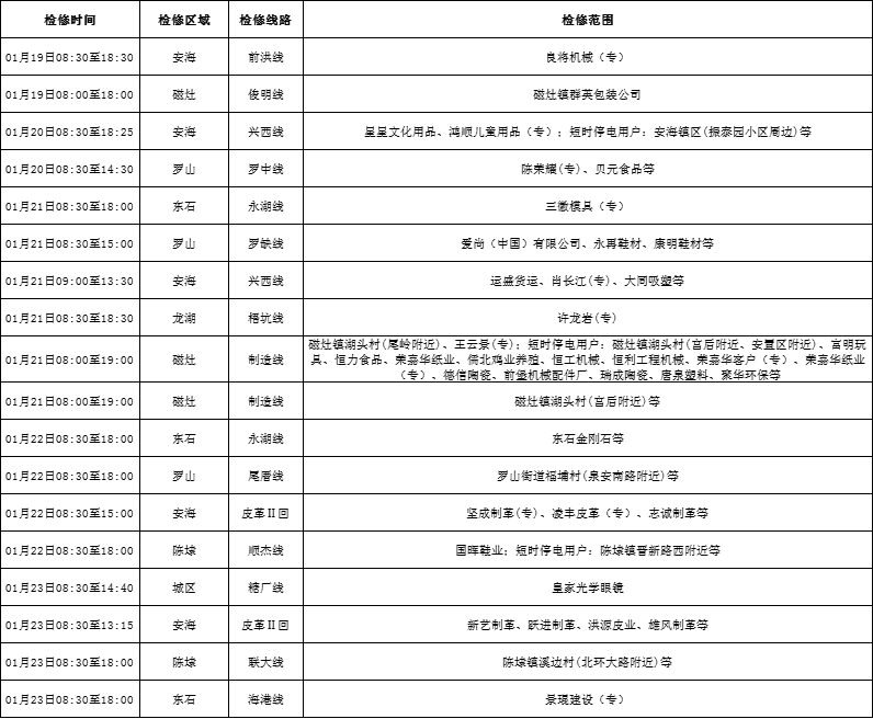 bet365官网