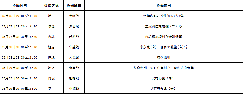 bet365官网