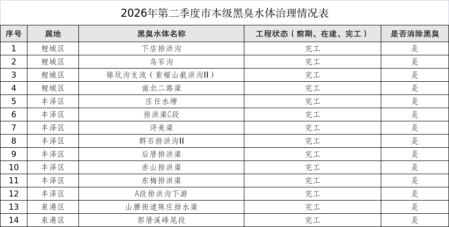 bet365官网