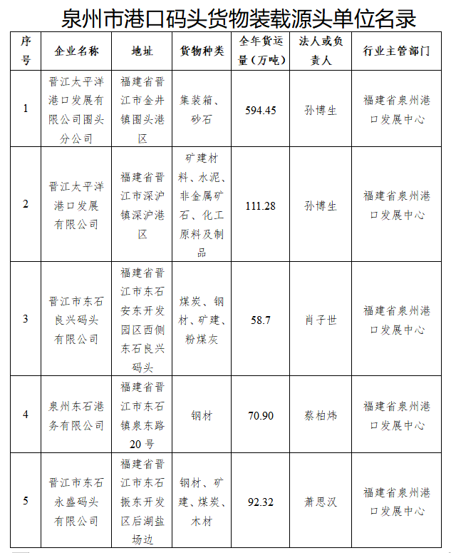 bet365官网