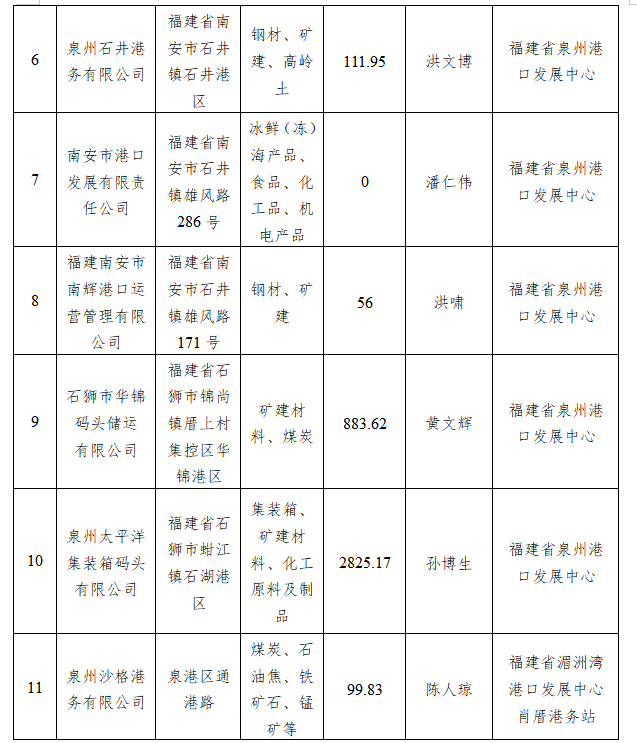 bet365官网