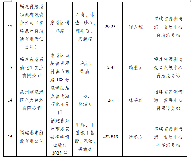bet365官网
