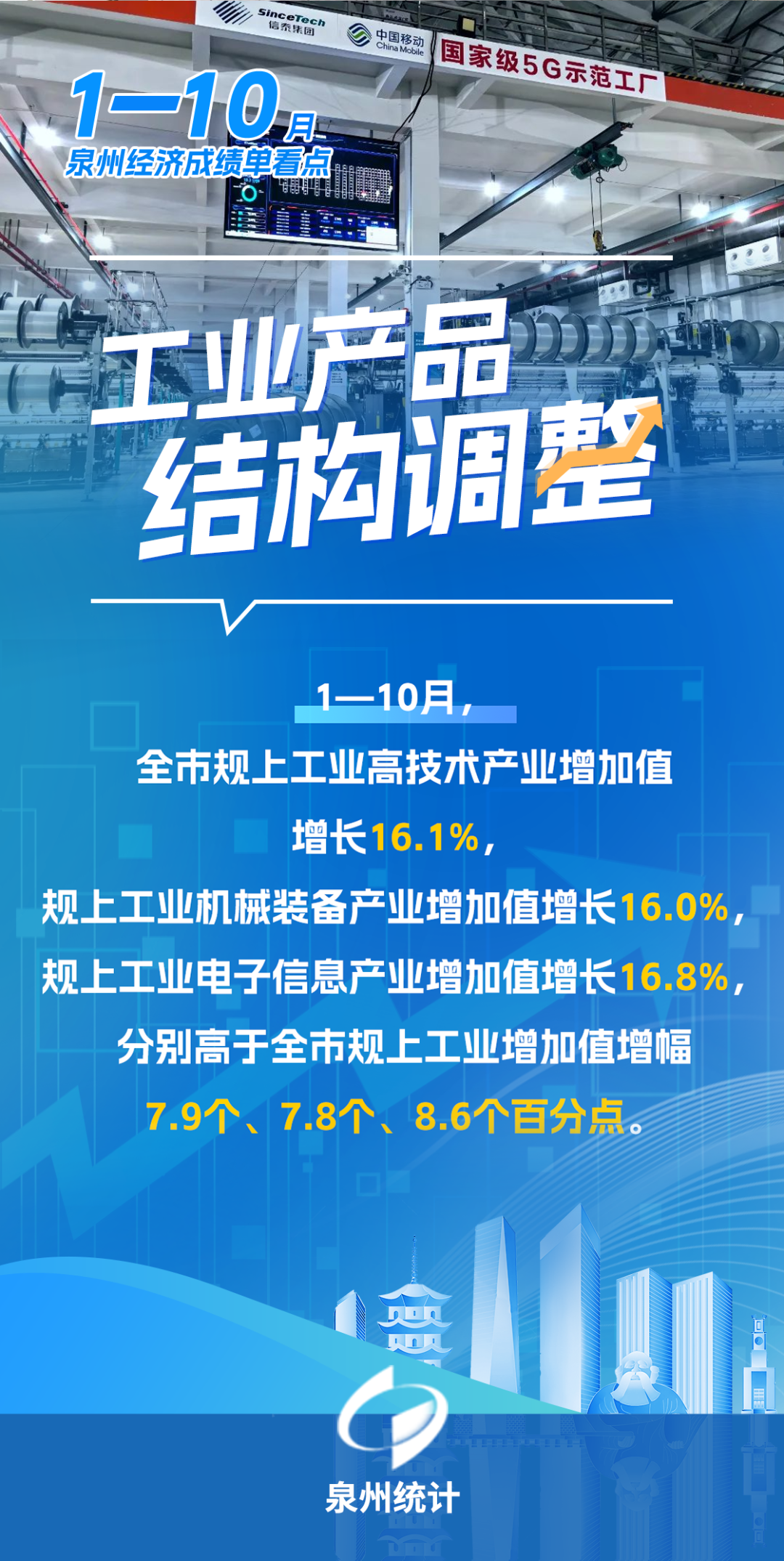 bet365官网
