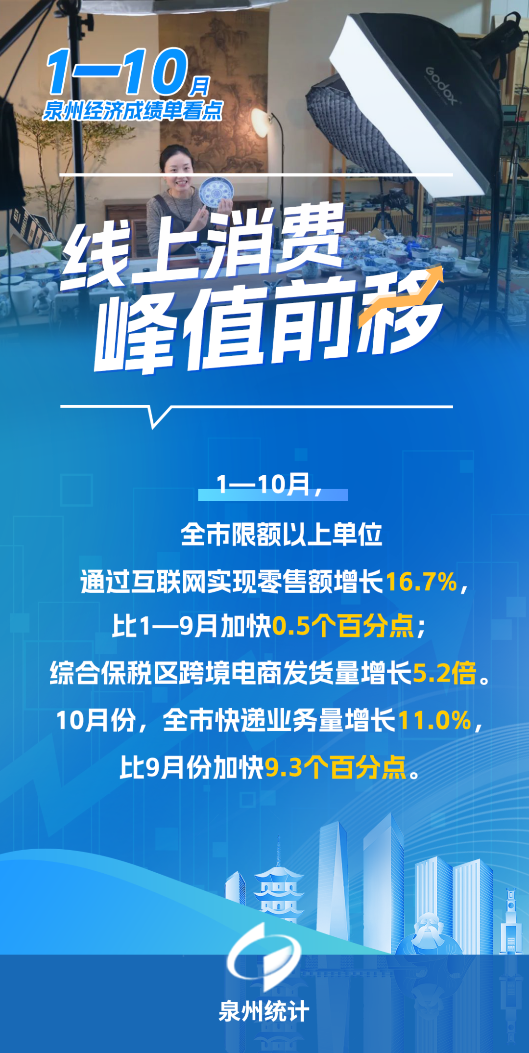 bet365官网