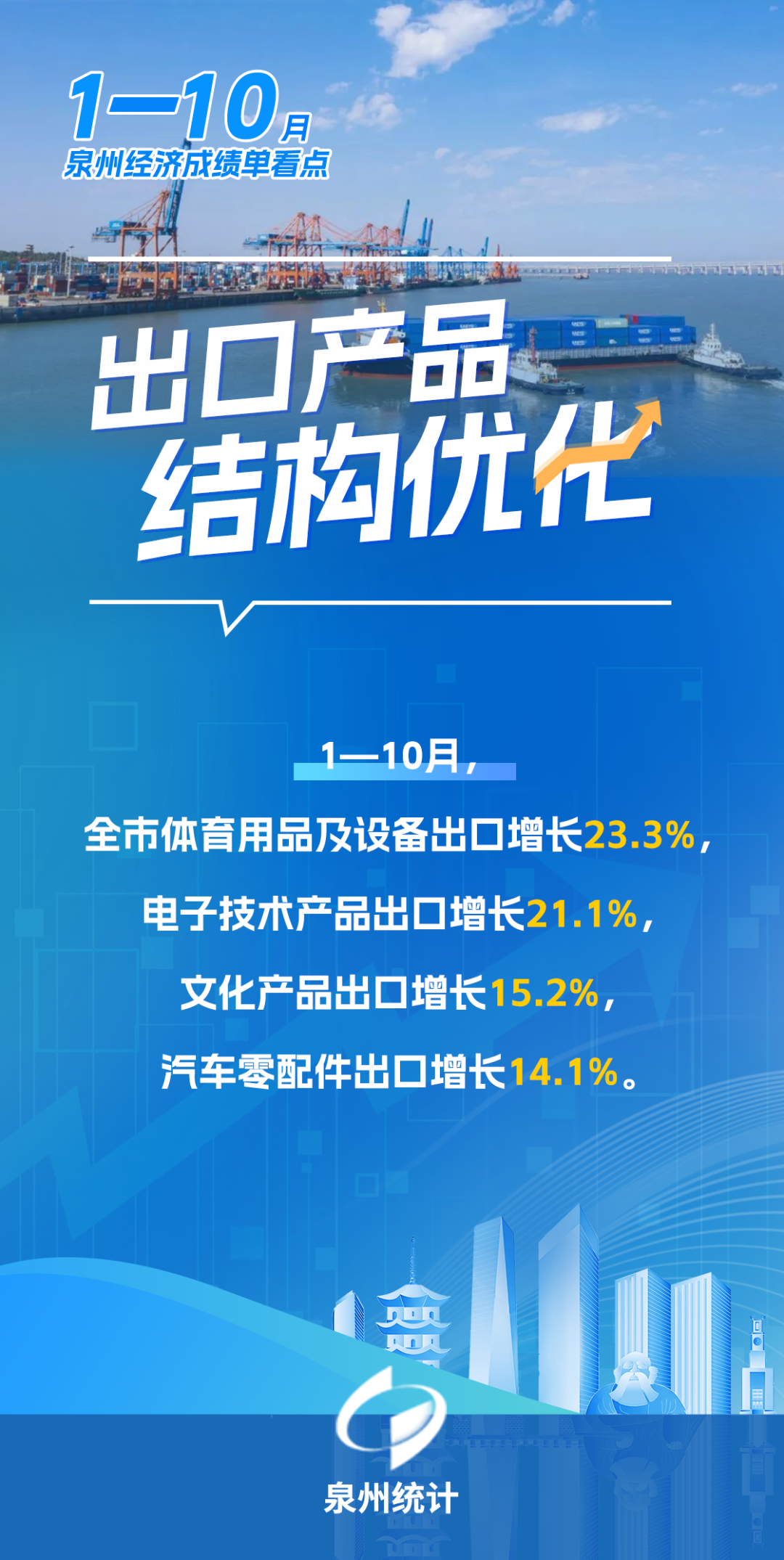 bet365官网