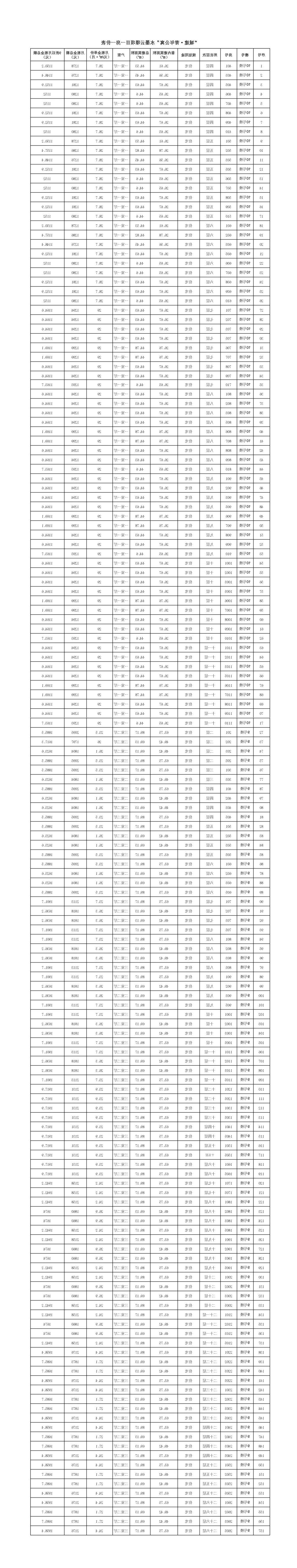 bet365官网
