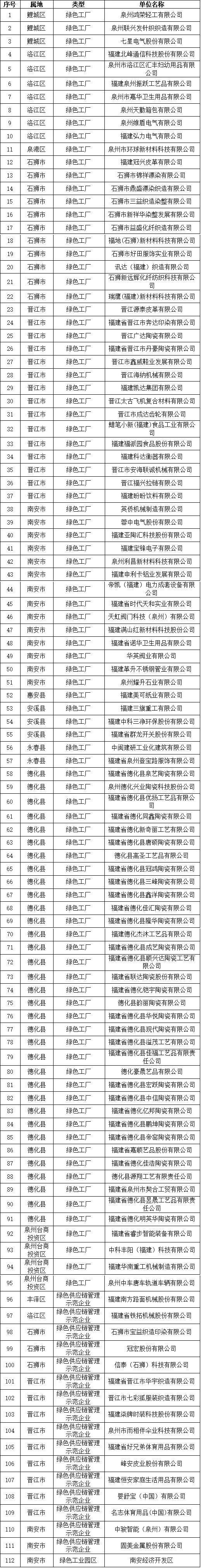 bet365官网