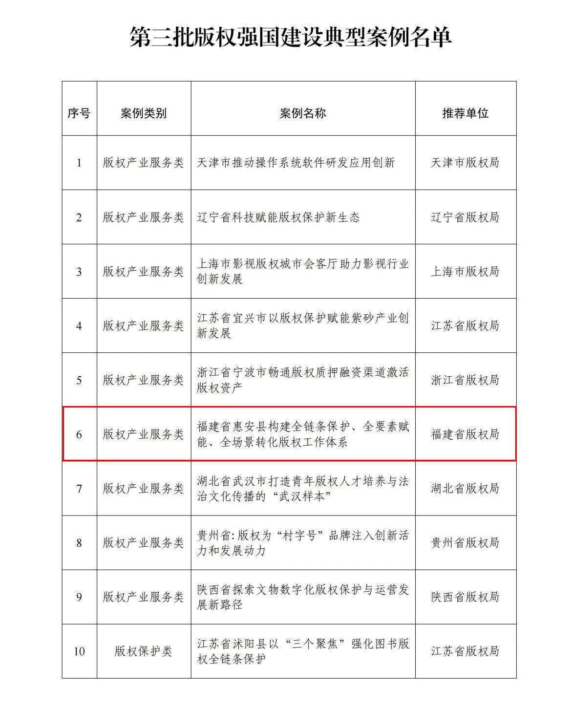 bet365官网