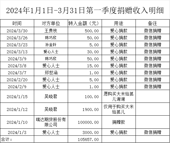 bet365官网