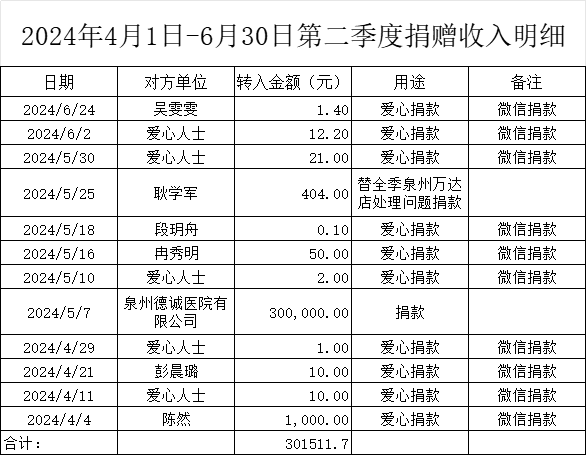 bet365官网