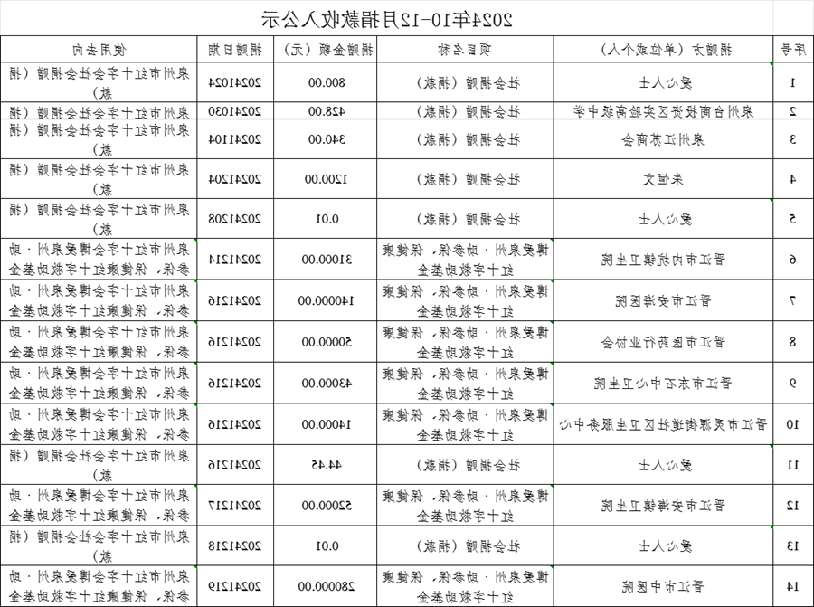 bet365官网