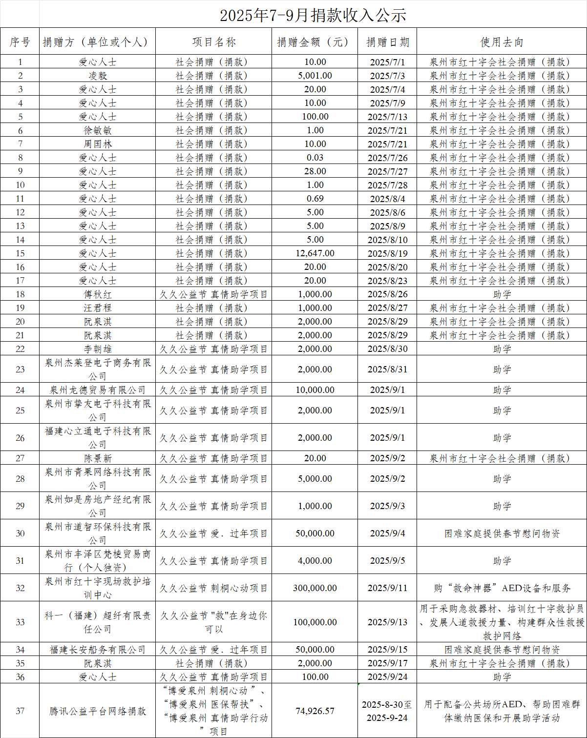 bet365官网