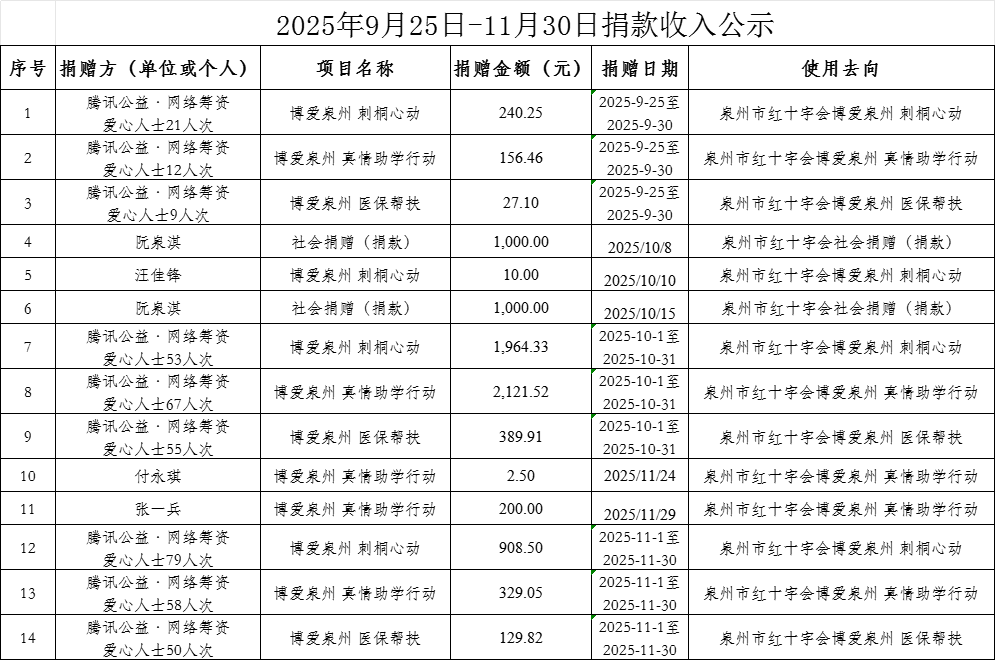 bet365官网