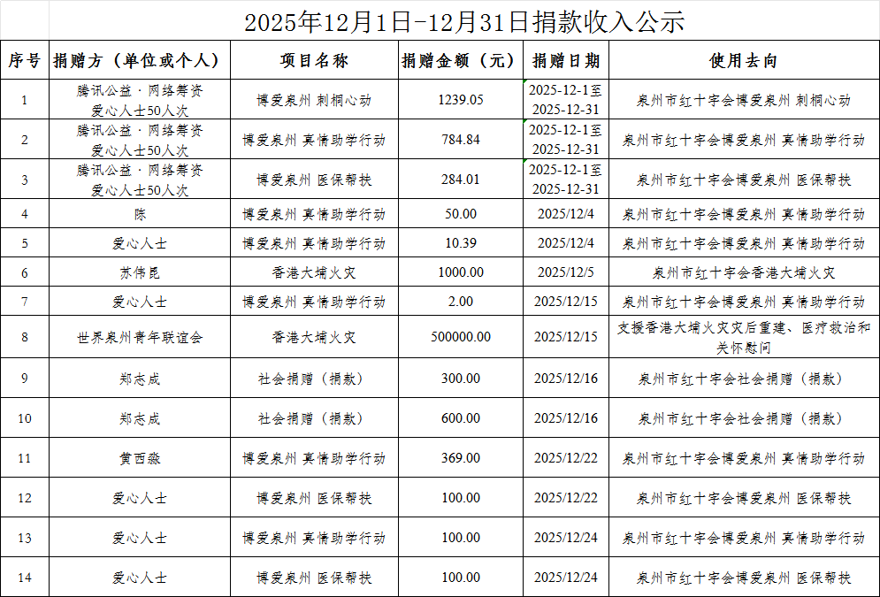 bet365官网