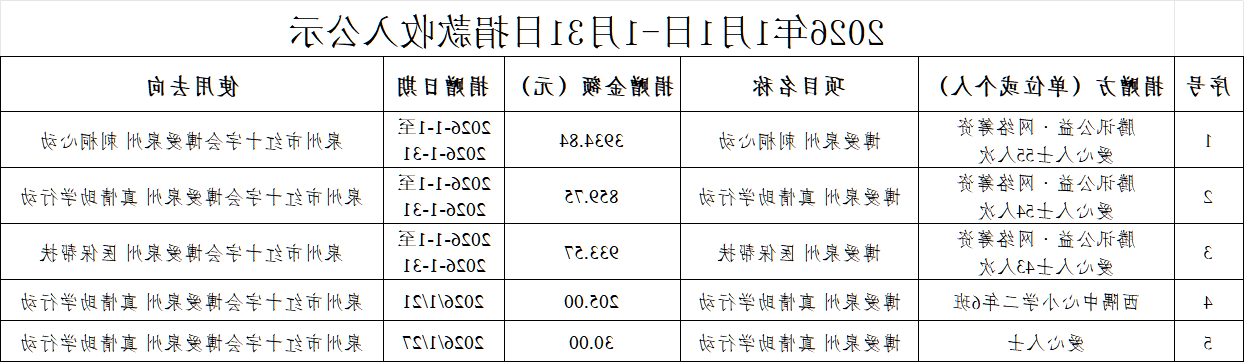 bet365官网