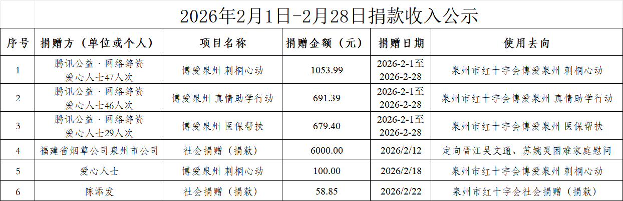 bet365官网
