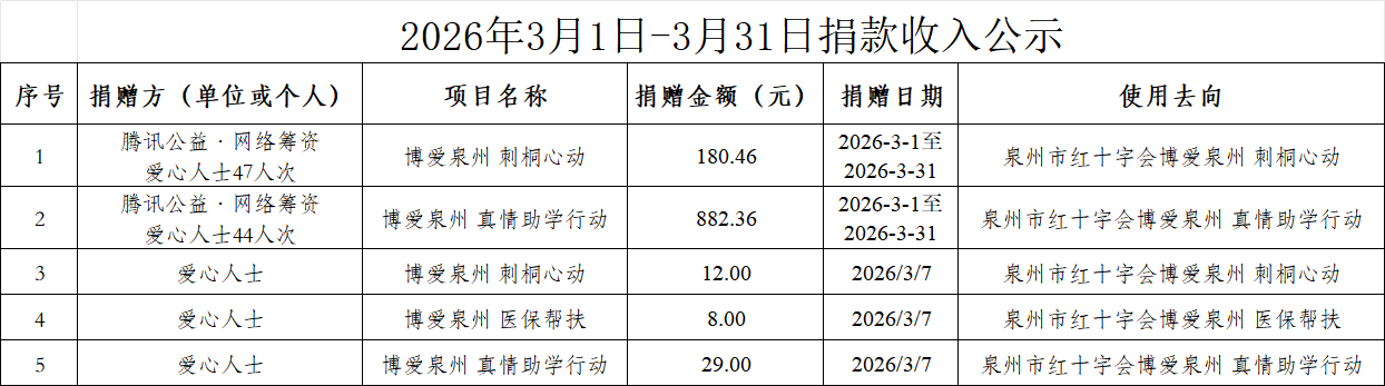 bet365官网