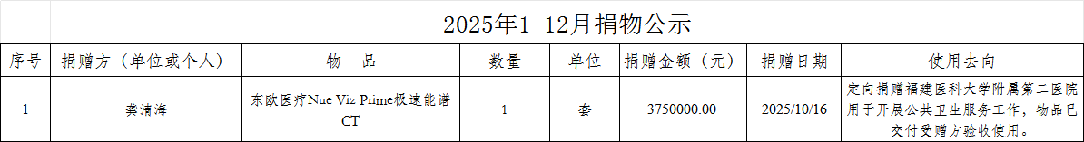 bet365官网