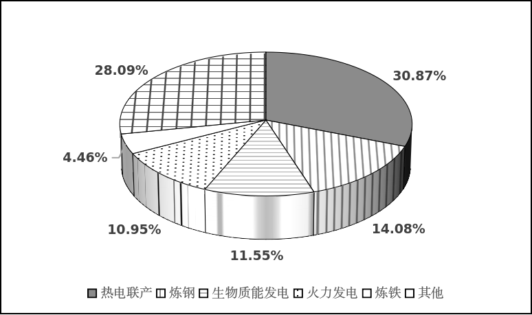 bet365官网