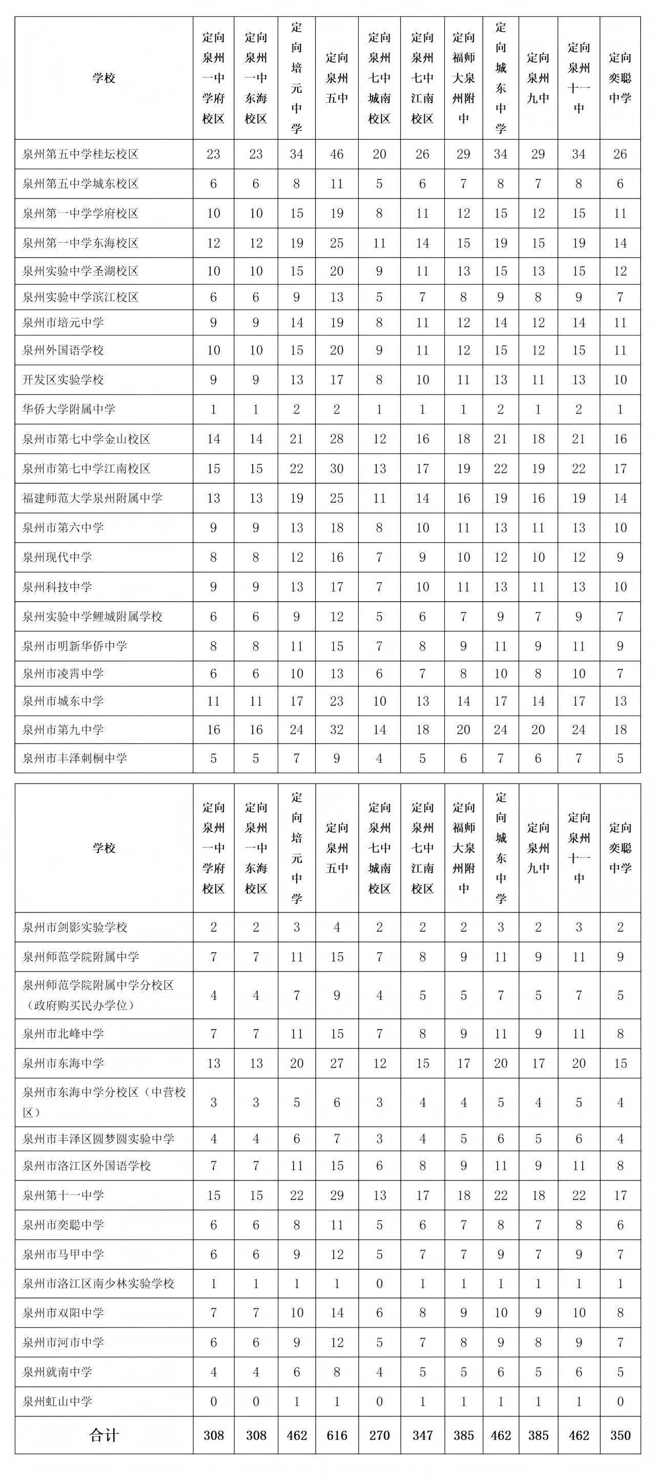 bet365官网