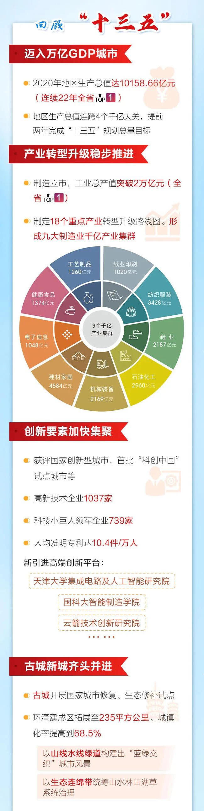 bet365官网