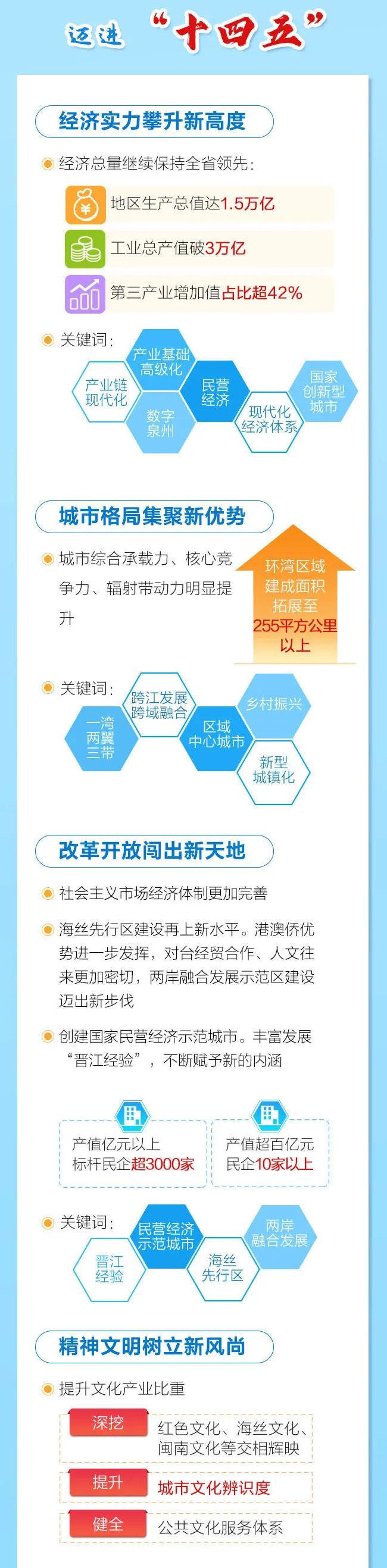 bet365官网