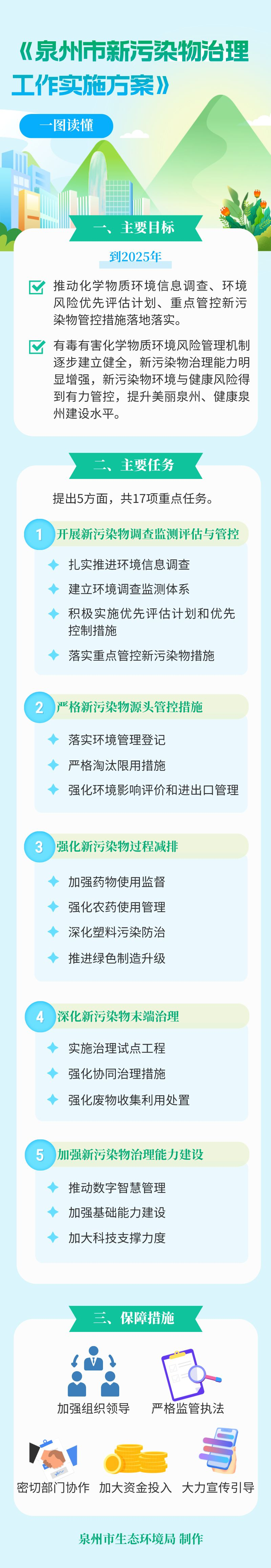 bet365官网