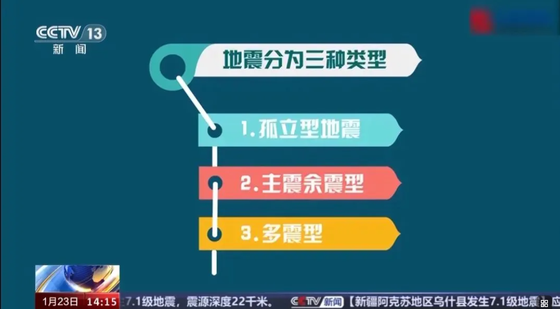 bet365官网